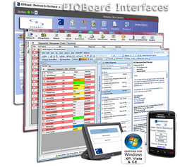 EIOBoard All Interfaces -Take A Tour Now