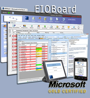 EIOBoard in Out Board What is Included