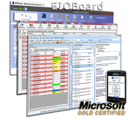 EIOBoard What is Included -Take A Tour Now