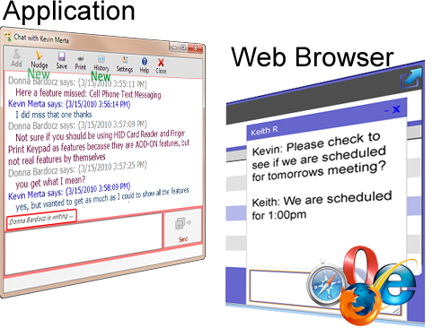 Instant Messaging