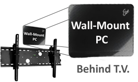 Wireless Pc Running EIOBoard