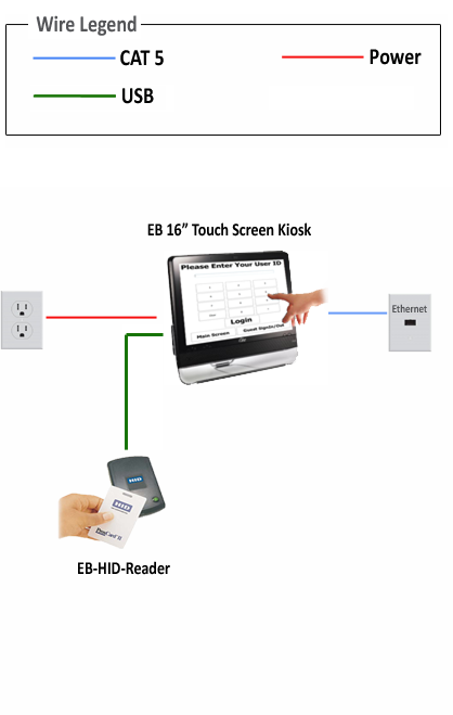 Kiosk and Door Control