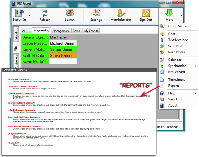 EIOBoard Reports