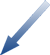 EIOBoard Hosting Option