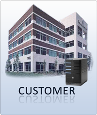 Customer Hosted