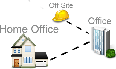 Time and Attendance Off Site Attendance