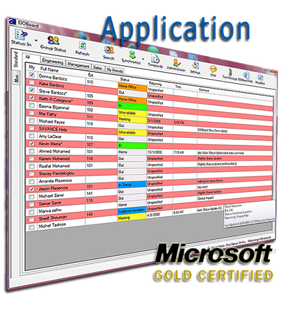 EIOBoard In Out Board Application Interface