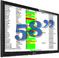58" Large Screen Display