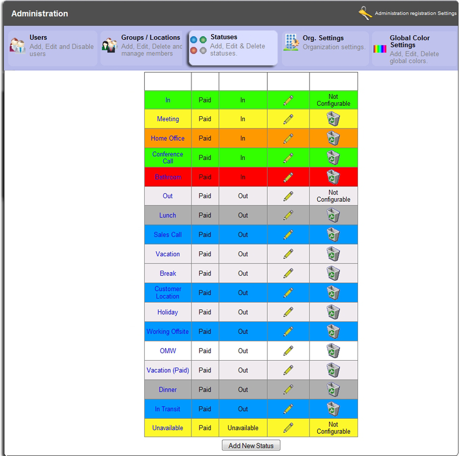 EIOBoard In Out Board Browser Administrative Status