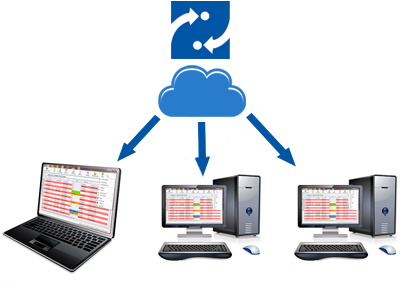 EIOBoard-Hosted