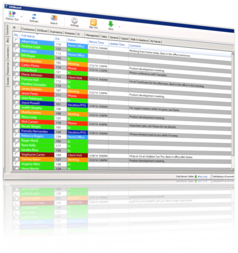 EIOBoard in/out status board