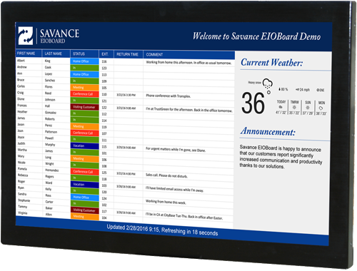 Electronic status board wall display