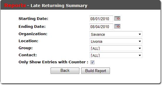 Late returning Summary