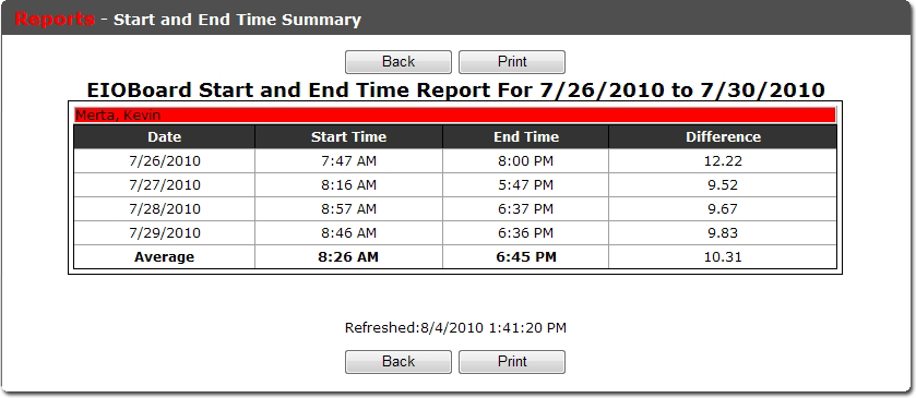 Start and End Time Report