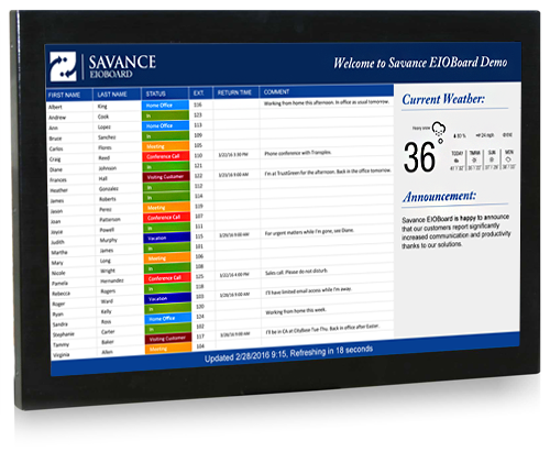 large screen status board wall displays