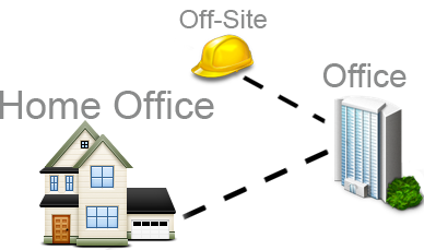 In Out Board for Offsite Employees